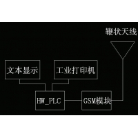 請(qǐng)上傳圖片