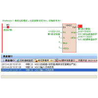 請上傳圖片